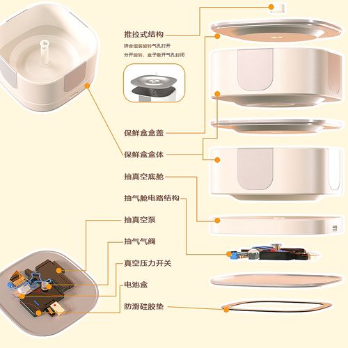 方圓 為辦公人群自備飲食場景賦能的智能產品設計與電腦圖文制作