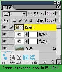 電腦藝術設計大師之路 第七章 圖像調整基礎與圖文設計實踐