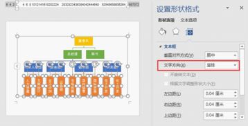 Word中SmartArt制作組織結(jié)構(gòu)圖全攻略 從入門到精通